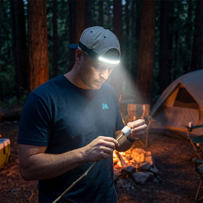 Rechargeable Headlamp