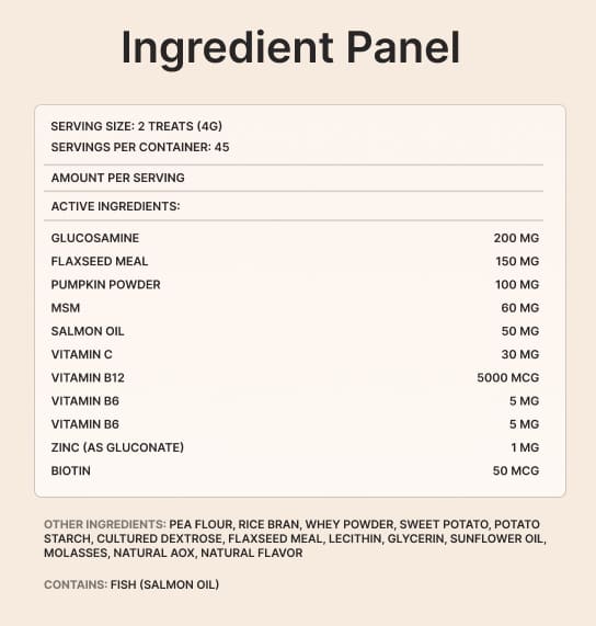 Daily Multivitamin for Dogs 1+1 Bundle(Chicken & Beef)