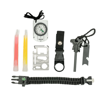 FUBAR Kit