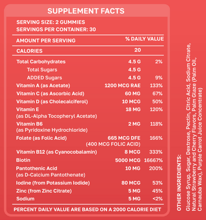 Multivitamin Gummies