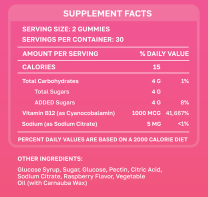 Vitamin B12 Gummies