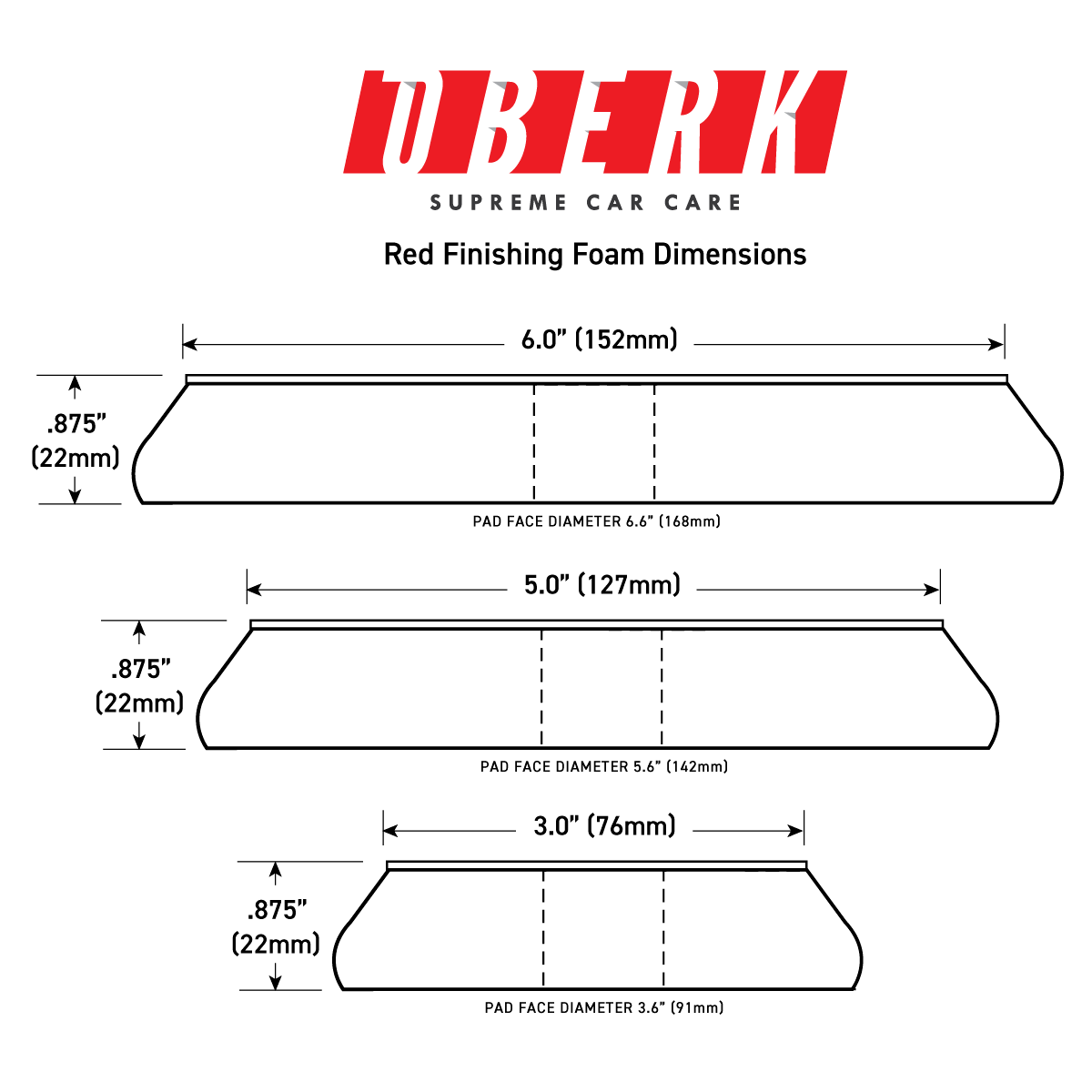 Oberk One Step Polishing Kit 32oz
