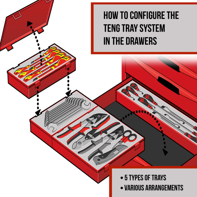 Teng Tools - Teng Tools 21 Piece 1/2 Inch Drive 6 Point Regular & Deep Impact Socket Set In EVA Tray - TED9121 - TEN-O-TED9121