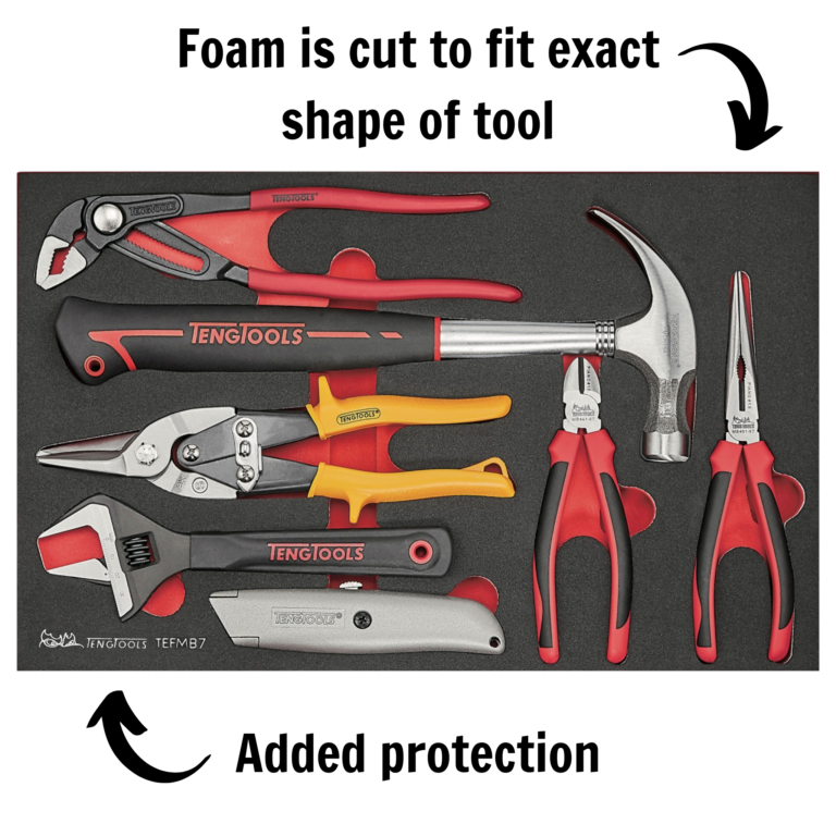 Teng Tools - Teng Tools 7 Piece Claw Hammer, Adjustable Wrench, Utility Knife, Tin Snips and Plier EVA Foam Tray - TEFMB7 - TEFMB7