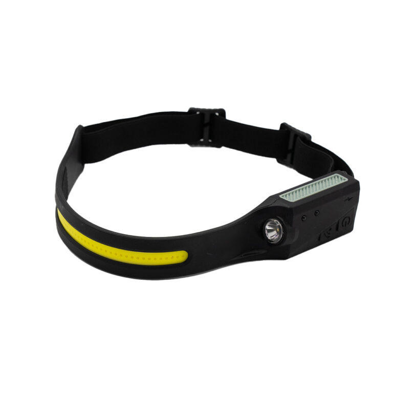 Rechargeable Headlamp